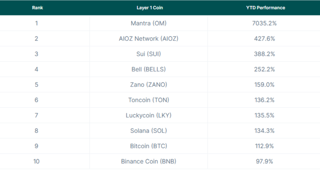 7e9d9f32e290c0dbdcbb14aec67e3fee | 動區動趨-最具影響力的區塊鏈新聞媒體