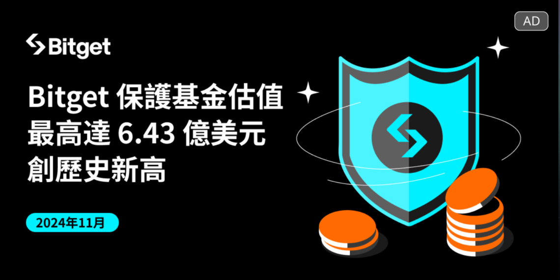 Bitget 保護基金 11 月飆升至 6.43 億美元，正值比特幣創歷史新高