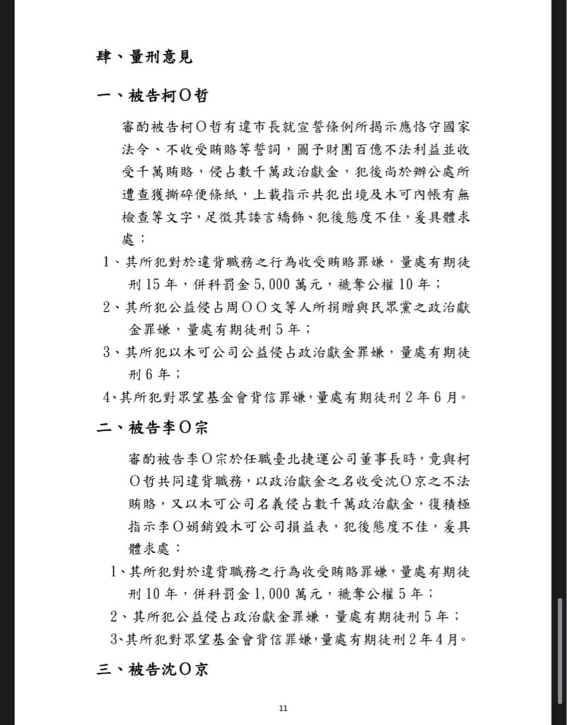 北檢起訴柯文哲168頁！1500顆比特幣真相曝光：全是名嘴在瞎掰| 動區動趨-最具影響力的區塊鏈新聞媒體