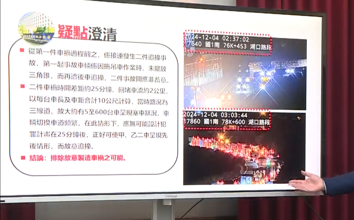 陳梅慧Miffy國道命案偵結！檢方排除假車禍、肇事駕駛載客後撞，依過失致死起訴