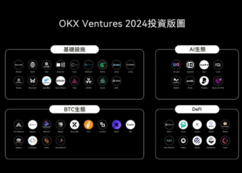 OKX Ventures 年度報告：60+項目佈局與14 大趨勢前瞻