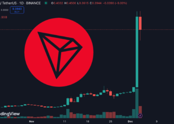 韓國戒嚴的最大受益者竟是波場？為何 TRX 單日能翻倍
