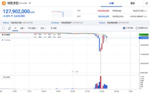 Xnip2024-12-03_22-24-23 | 動區動趨-最具影響力的區塊鏈新聞媒體