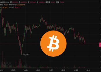 比特幣跌破9.5萬、以太坊失守3300美元，本週聖誕節市場避險情緒濃厚