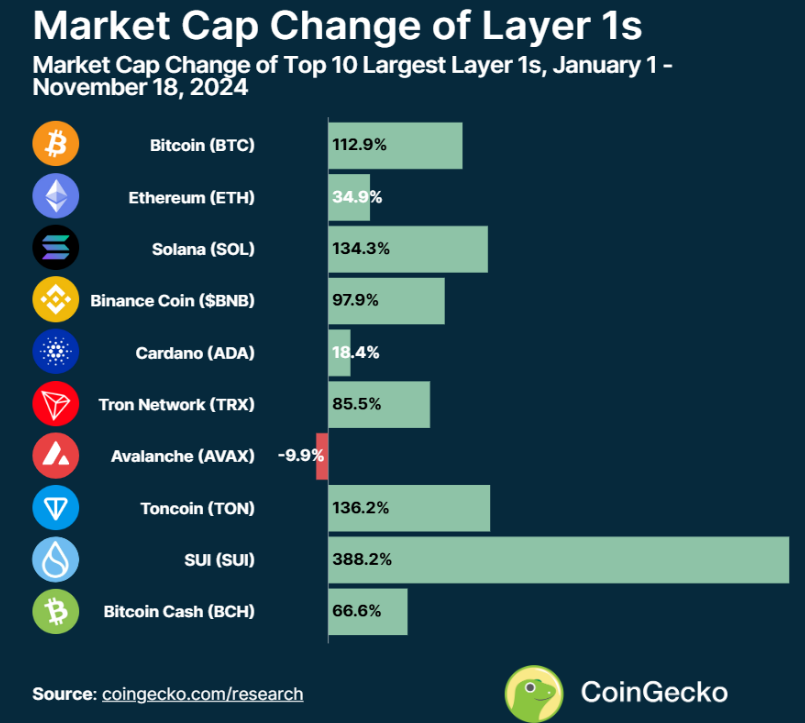 ba2008f9ee4e7cb9fceb75ab7bf73814 | 動區動趨-最具影響力的區塊鏈新聞媒體