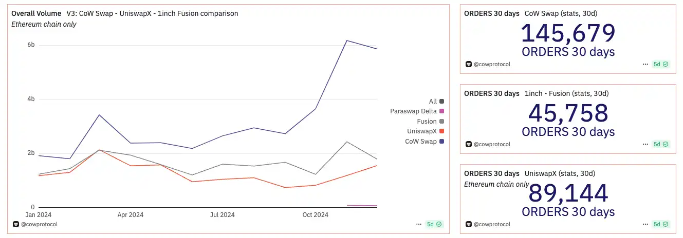 e8206a4aa1aaf0b8a7e3cc932ebb2944 | 動區動趨-最具影響力的區塊鏈新聞媒體