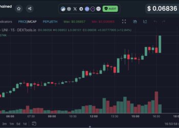 DEX上市推動Pepe Unchained強漲 5 倍，上市CEX能再創新高？