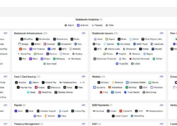 多維度解析穩定幣七大關鍵賽道與價值潛力