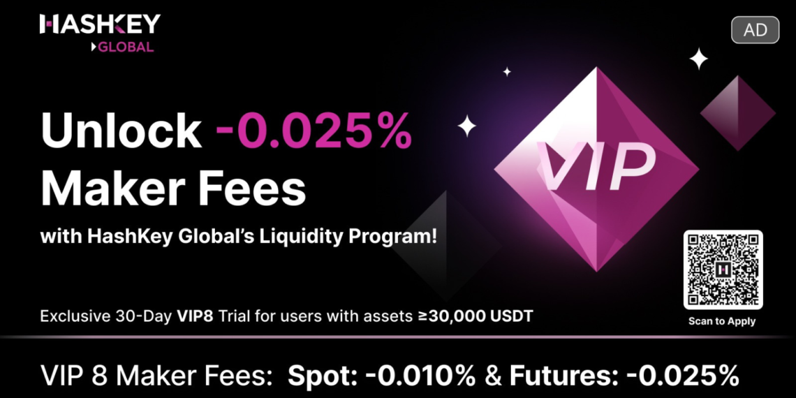 HashKey Global 推出低至 -0.025% 掛單費率的流動性激勵計劃