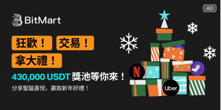 BitMart啟動聖誕新年活動：總獎金池達43萬USDT，獨家節慶禮遇同步上線