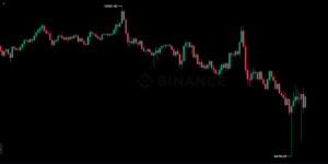 截圖 2024-12-10 上午65746 | 動區動趨-最具影響力的區塊鏈新聞媒體
