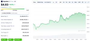 截圖 2024-12-11 上午100536 | 動區動趨-最具影響力的區塊鏈新聞媒體