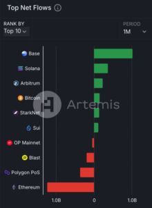 截圖 2024-12-11 上午101804 | 動區動趨-最具影響力的區塊鏈新聞媒體
