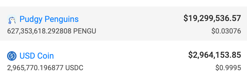 截圖 2024-12-18 上午105146 | 動區動趨-最具影響力的區塊鏈新聞媒體