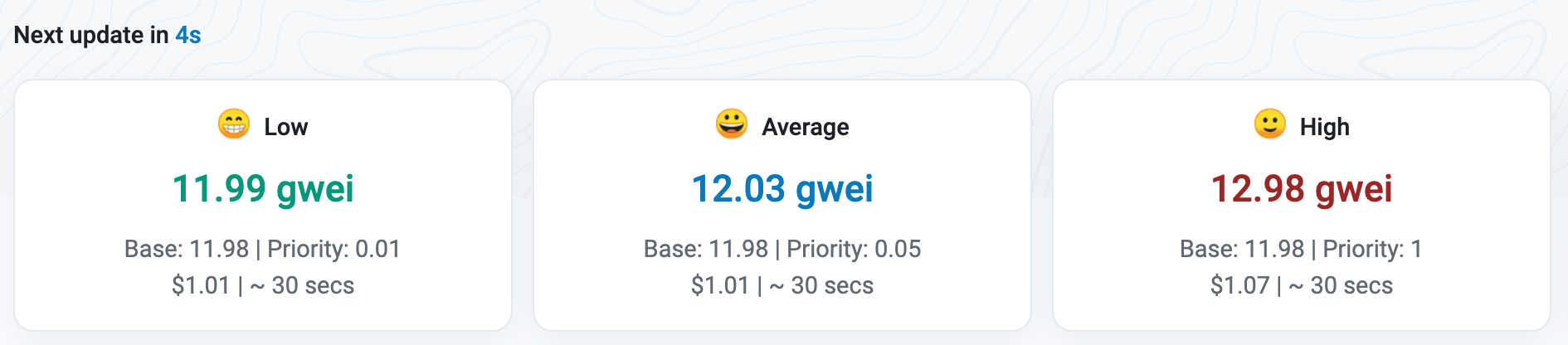 截圖 2024-12-19 上午113914 | 動區動趨-最具影響力的區塊鏈新聞媒體