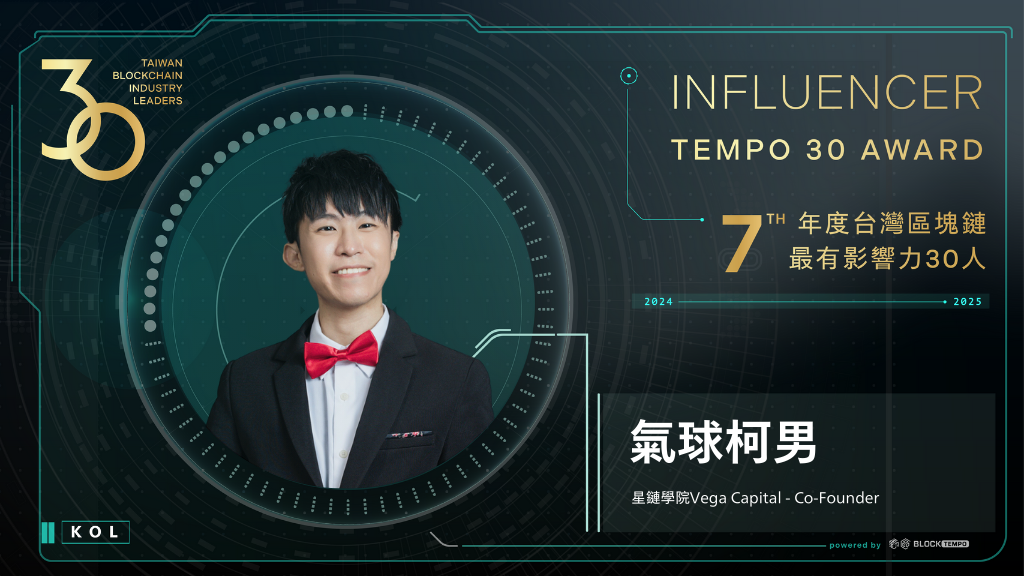 氣球柯男 | 動區動趨-最具影響力的區塊鏈新聞媒體