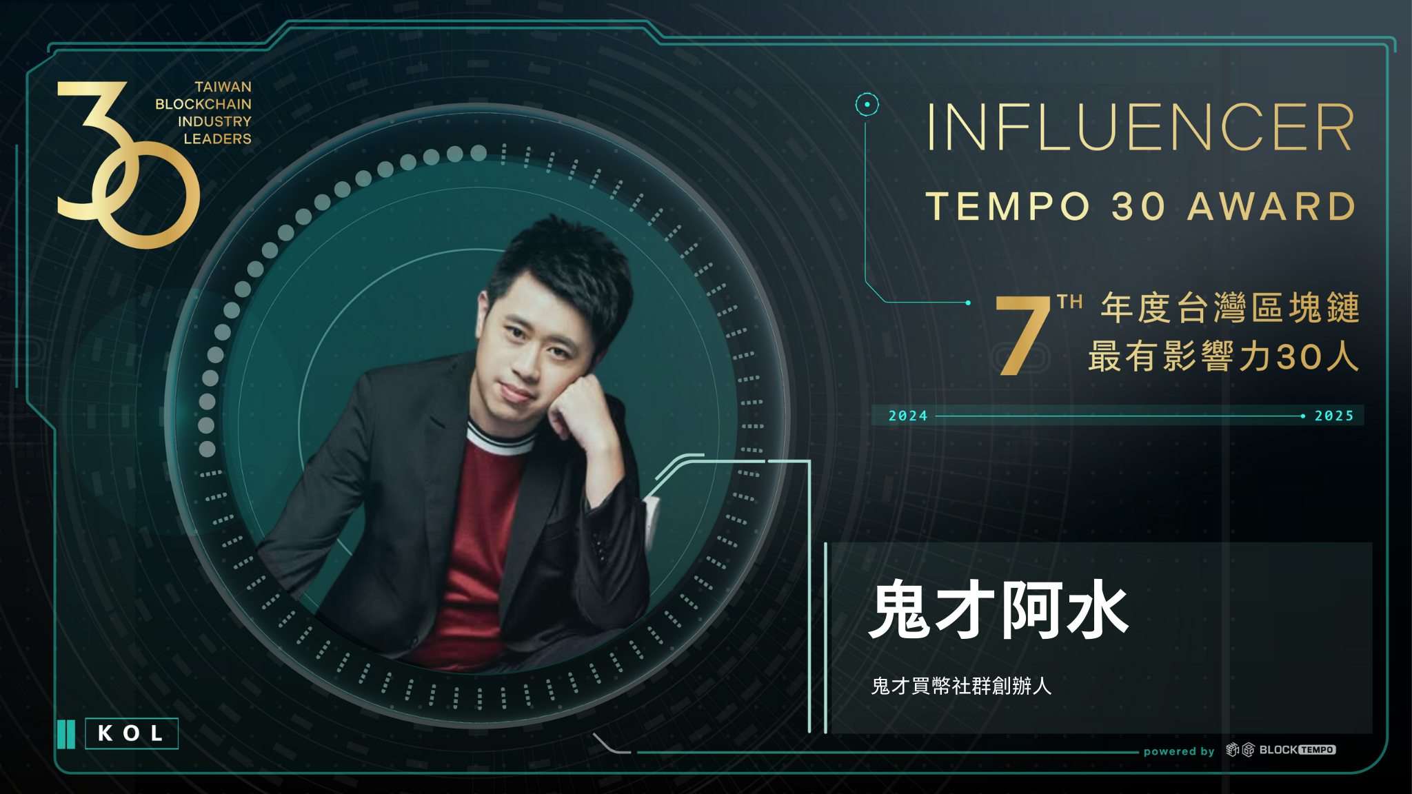 12 | 動區動趨-最具影響力的區塊鏈新聞媒體