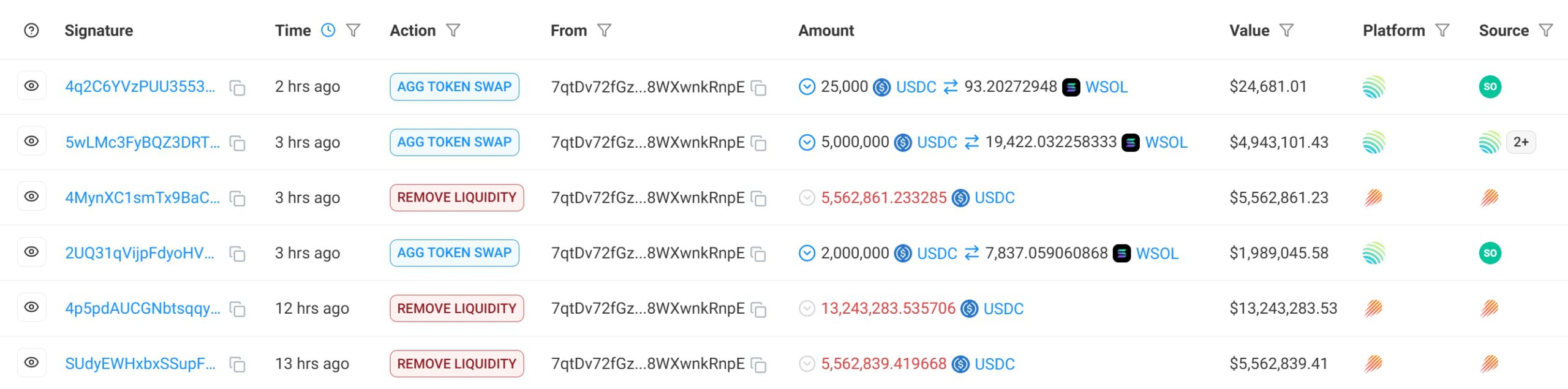 | 動區動趨-最具影響力的區塊鏈新聞媒體