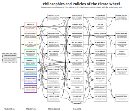 5-1736128859547 | 動區動趨-最具影響力的區塊鏈新聞媒體