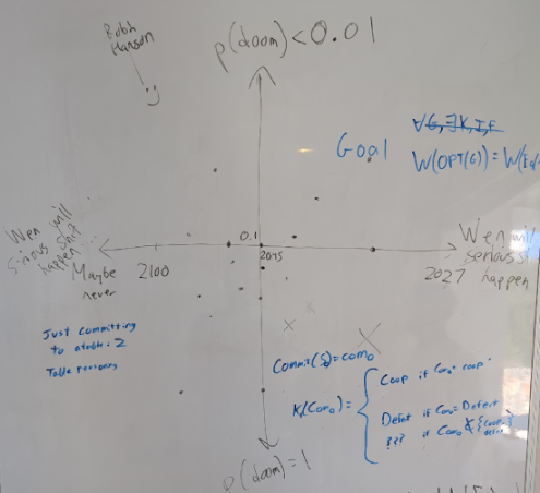 5-1736128938429 | 動區動趨-最具影響力的區塊鏈新聞媒體