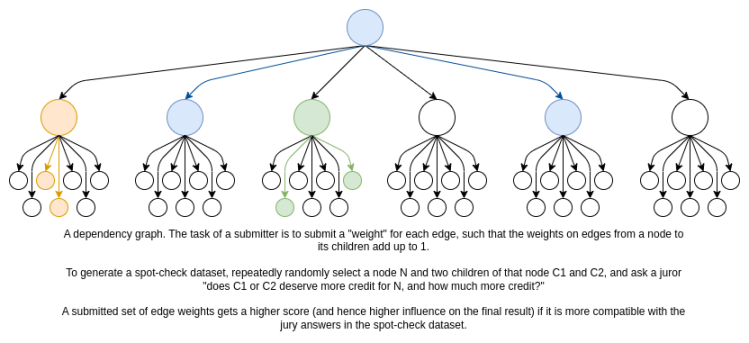 5-1736129264403 | 動區動趨-最具影響力的區塊鏈新聞媒體