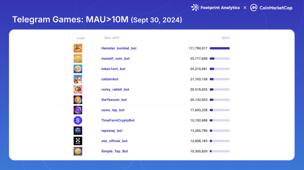 640 | 動區動趨-最具影響力的區塊鏈新聞媒體