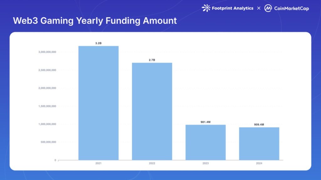 640 | 動區動趨-最具影響力的區塊鏈新聞媒體