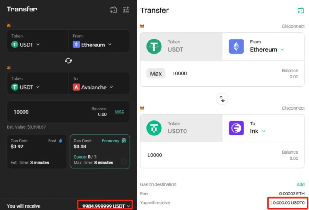 Tether發行「新穩定幣」：USDT0與USDT有什麼不同？