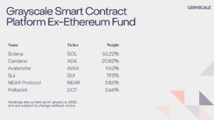 GgzRG-maMAAfmoU | 動區動趨-最具影響力的區塊鏈新聞媒體