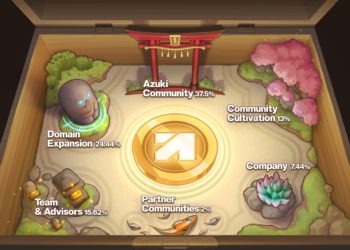 Animecoin宣布1月發動漫幣：37.5％空投Azuki社群，$ANIME是什麼？代幣經濟學詳解