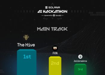 Solana黑客松DeFAI項目奪冠！Delphi Digital：DeFi今年將徹底升級