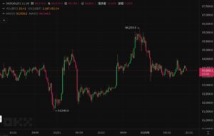 Xnip2025-01-01_11-23-33 | 動區動趨-最具影響力的區塊鏈新聞媒體