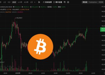 比特幣站回9.5萬、以太坊衝高3400美元，市場流動性要回歸了嗎？