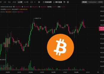 比特幣三度叩關9.9萬、以太坊力守3600美元，分析師：CPI 數據公佈前小心回調