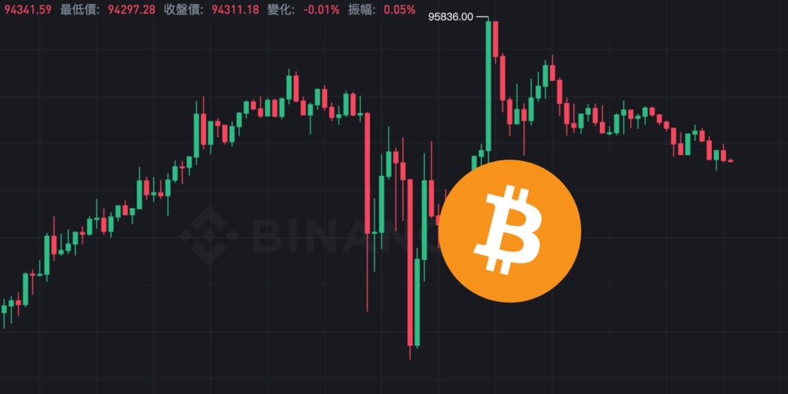 btc | 動區動趨-最具影響力的區塊鏈新聞媒體 12月非農超預期美股跳水、比特幣意外堅挺,就業強勁其實是假象?