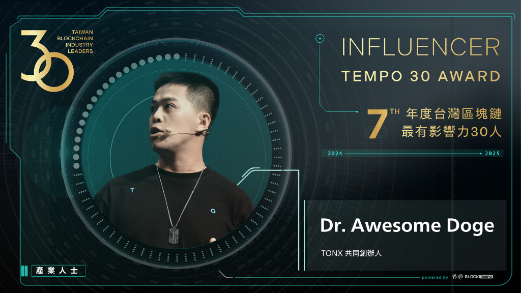 drawesome doge | 動區動趨-最具影響力的區塊鏈新聞媒體