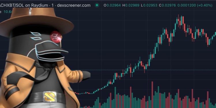 好心有好報！鏈上偵探幫美政府追回資金卻0獎勵，社群空投$ZACHXBT大賺400萬美元