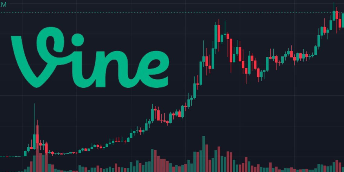 馬斯克旗下短影音平台 VINE 發行官方迷因幣，開盤6小時市值速通2億美元