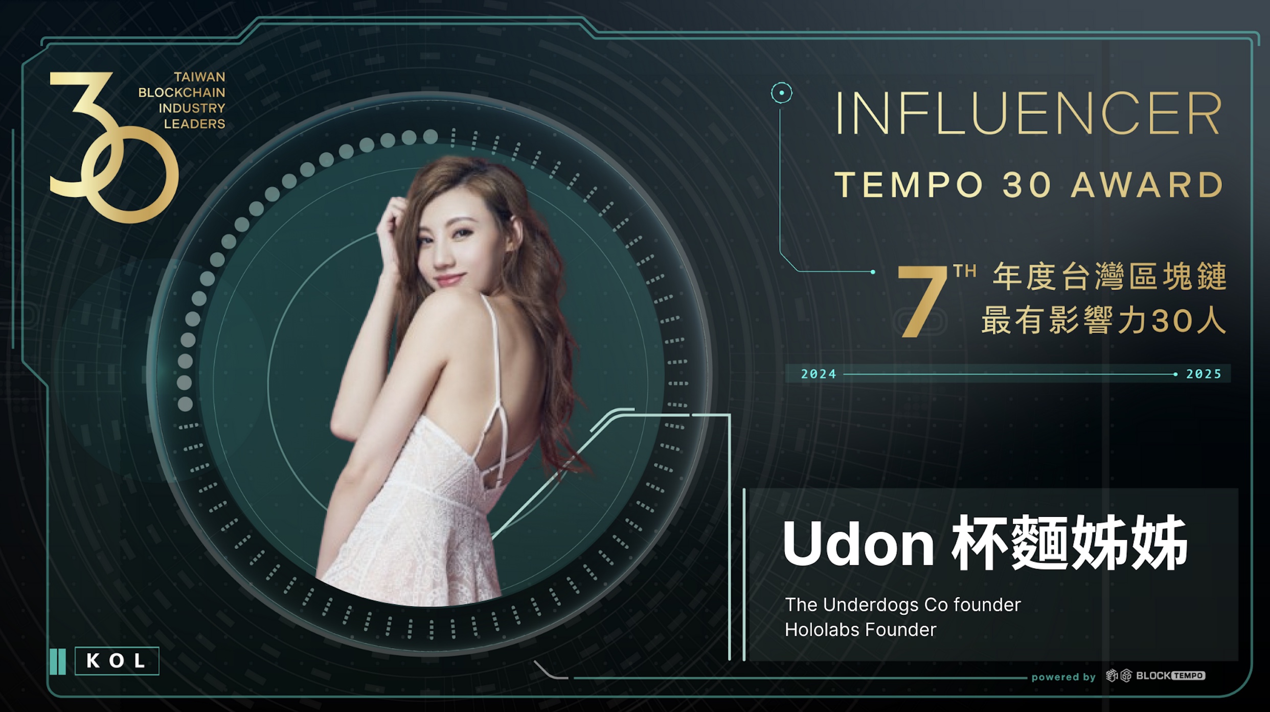 下午135 2025-1-2的影像 | 動區動趨-最具影響力的區塊鏈新聞媒體