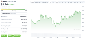 截圖 2025-01-11 上午112906 | 動區動趨-最具影響力的區塊鏈新聞媒體