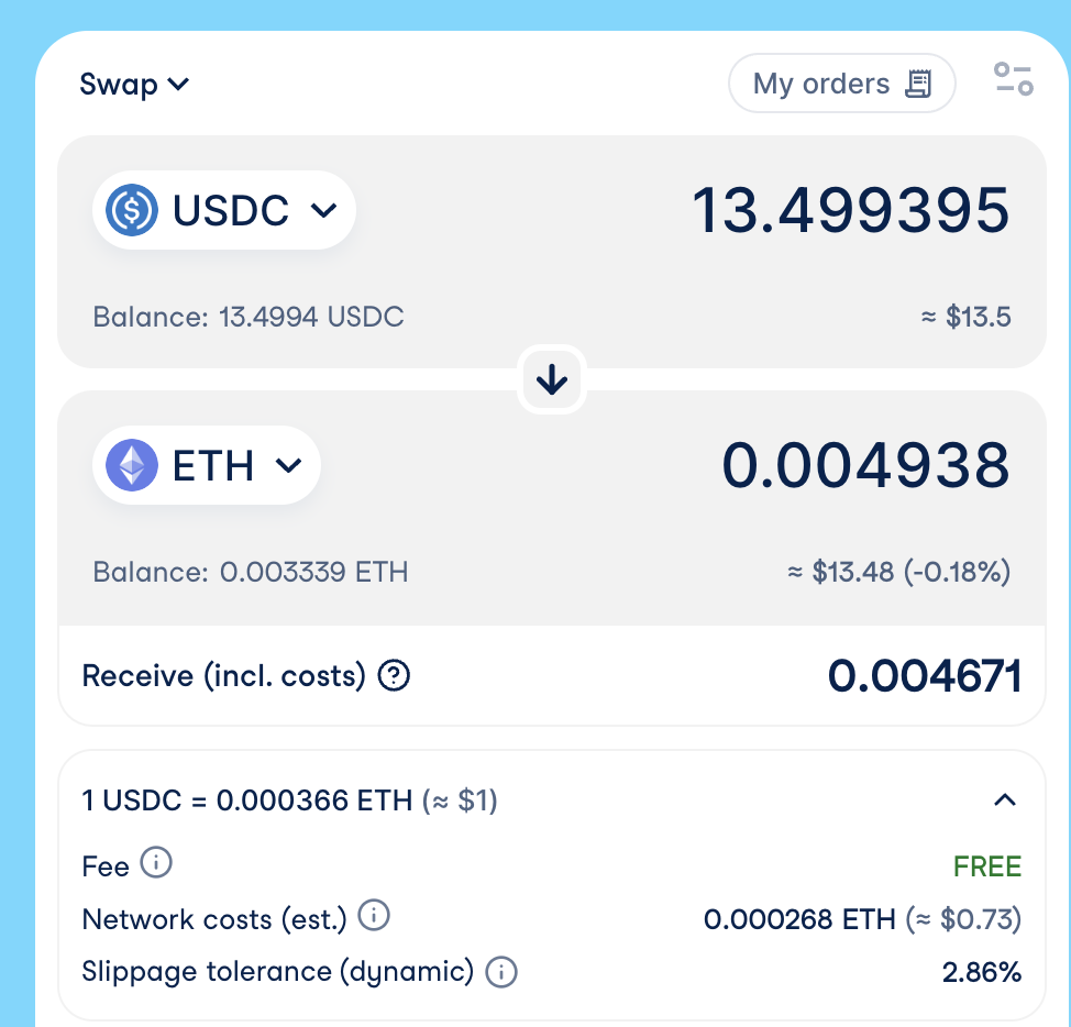 MetaMask新功能「Gas Station」上線：USDT、USDC等8代幣也能支付Gas費，好用嗎？ | 動區動趨-最具影響力的區塊鏈新聞媒體