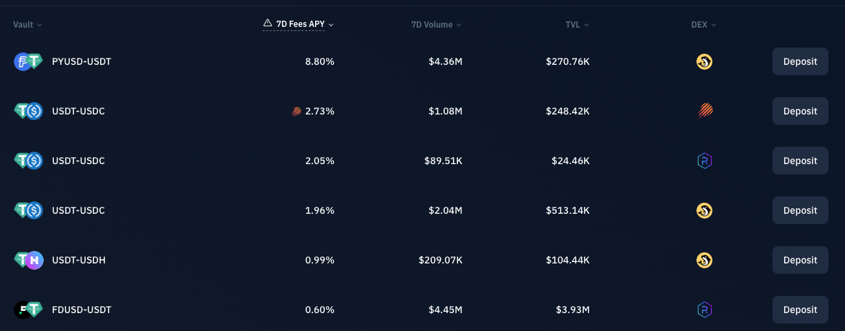 截图 2025-02-11 上午95837 | 动区动趋-最具影响力的区块链新闻媒体