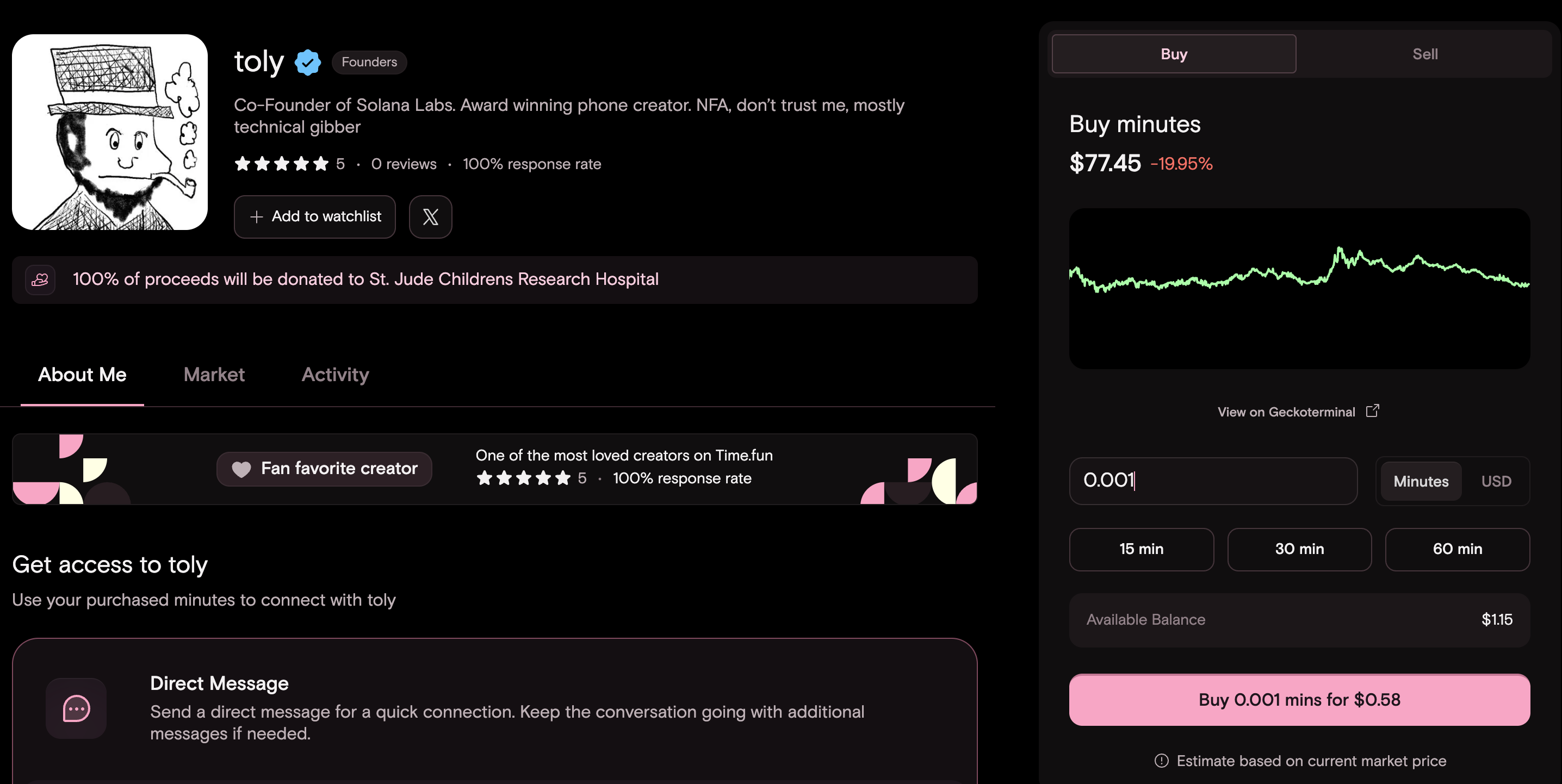 Timeout Coin Alpha掘金》TimeFun獨創「時間代幣市場」引爆新一波名人幣狂潮? | 動區動趨-最具影響力的區塊鏈新聞媒體