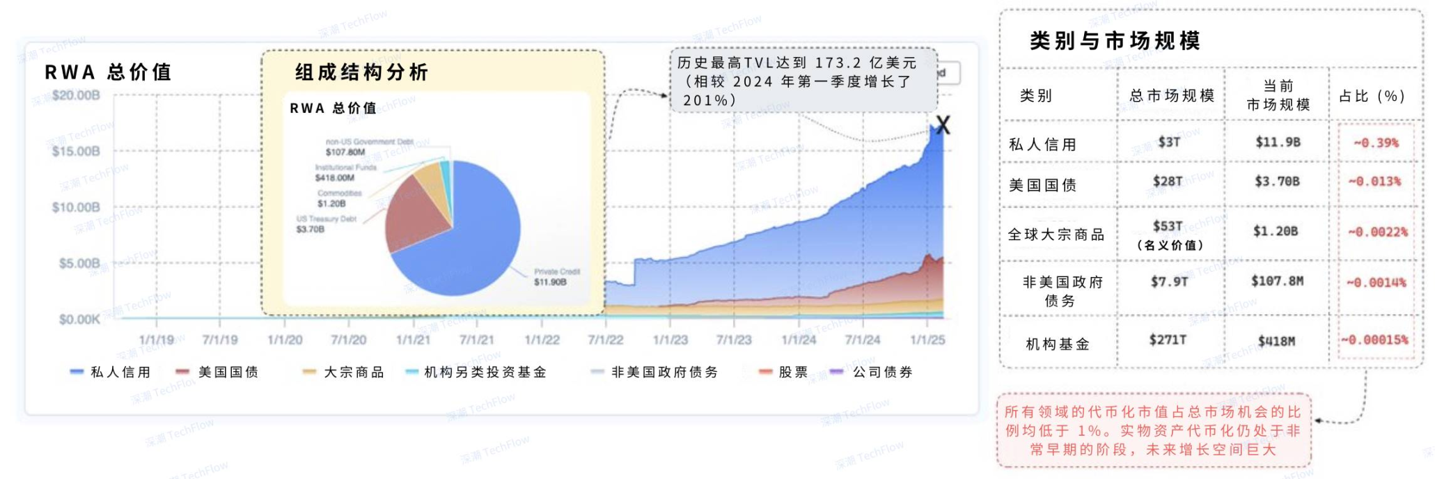 4-1739795057688 | 動區動趨-最具影響力的區塊鏈新聞媒體