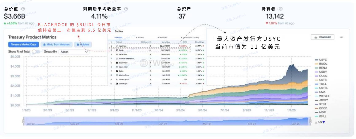 4-1739795088192 | 動區動趨-最具影響力的區塊鏈新聞媒體