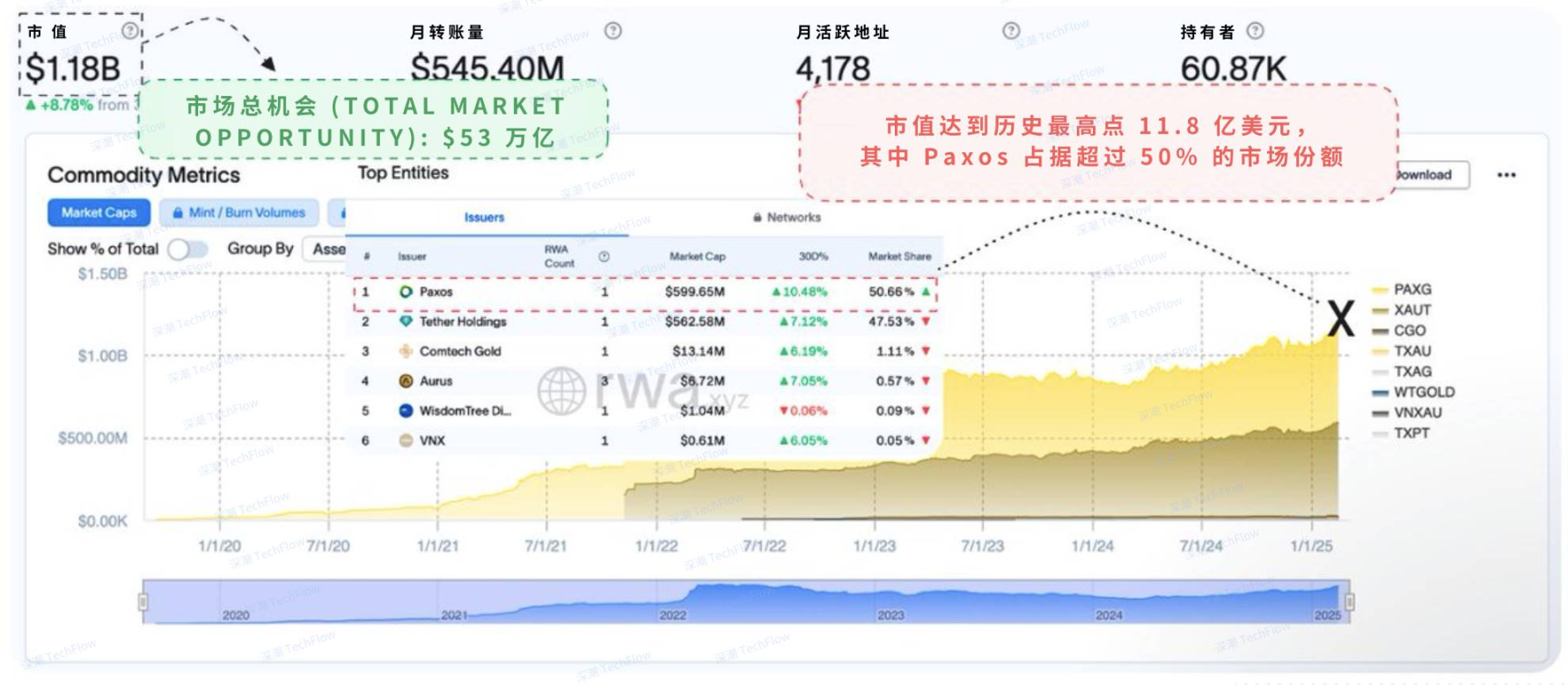 4-1739795163263 | 動區動趨-最具影響力的區塊鏈新聞媒體