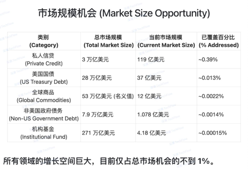 4-1739795224395 | 動區動趨-最具影響力的區塊鏈新聞媒體
