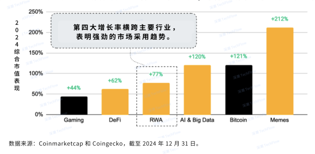 4-1739795246989 | 動區動趨-最具影響力的區塊鏈新聞媒體