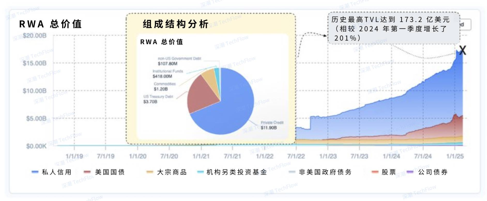 4-1739795271091 | 動區動趨-最具影響力的區塊鏈新聞媒體