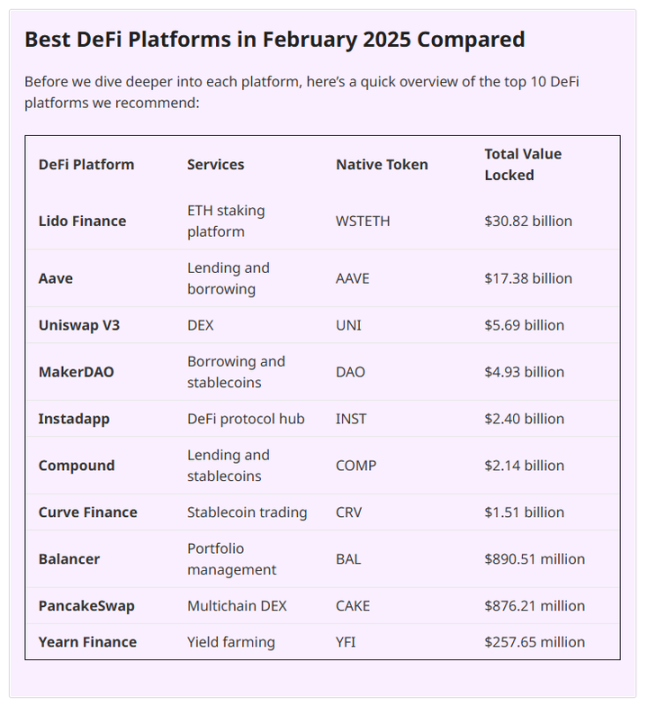 5-1739231720854 | 動區動趨-最具影響力的區塊鏈新聞媒體